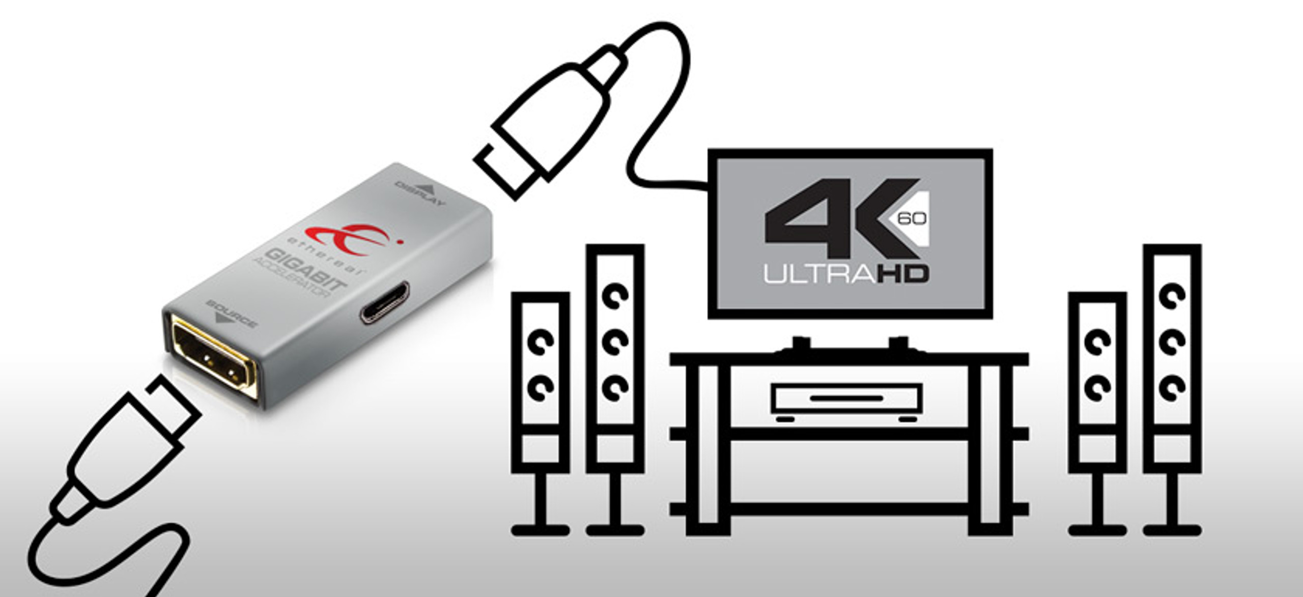Can Passive Cables Support 4K and the Future? featured image